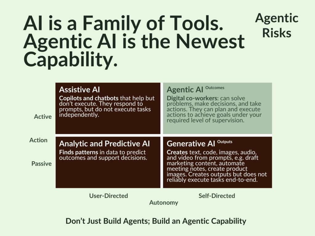 How Agentic Workflows Differ From Traditional Workflows - Agentic Risks