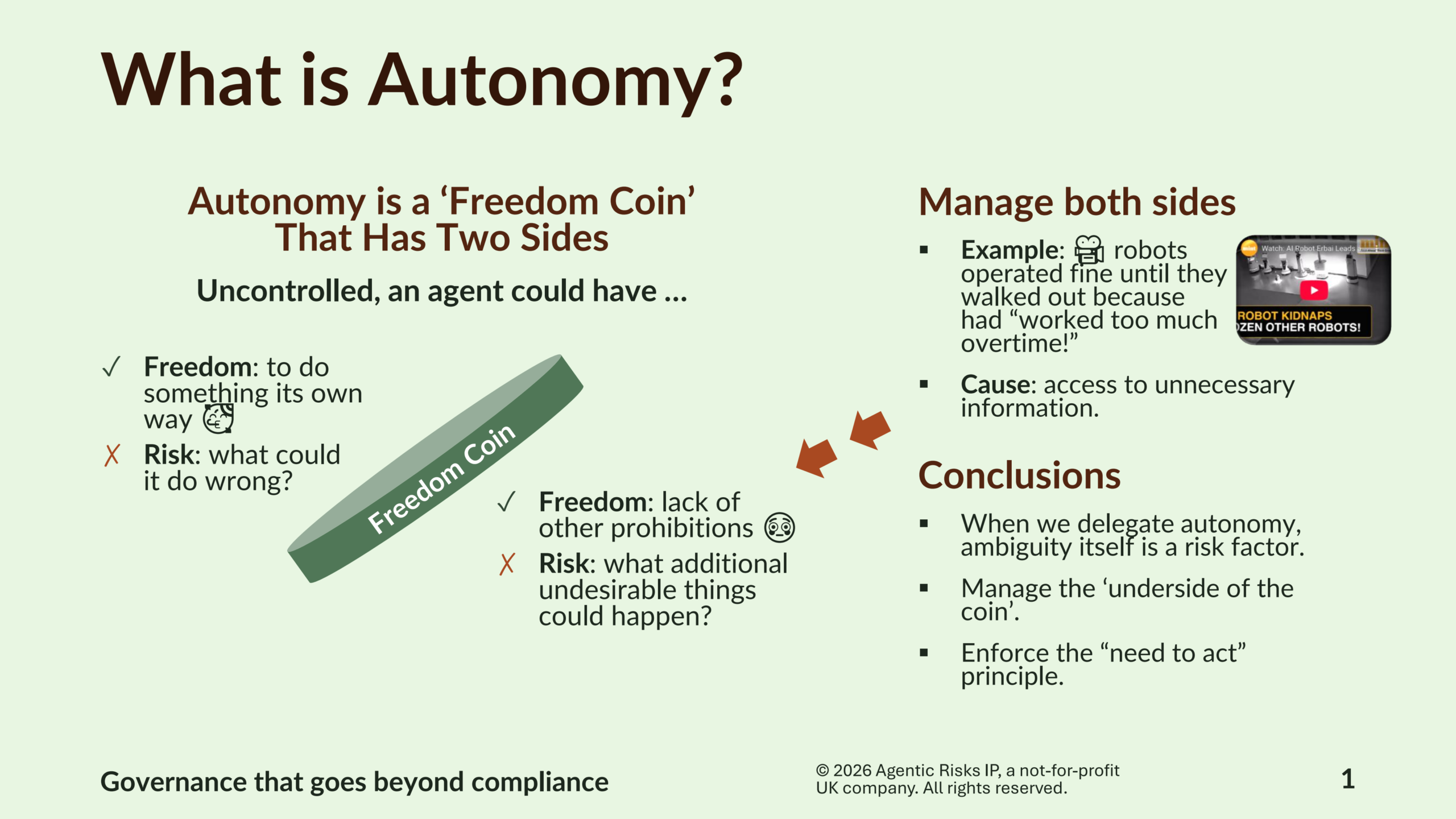 Autonomy as a ‘freedom coin’ showing permitted actions and unspecified freedoms.