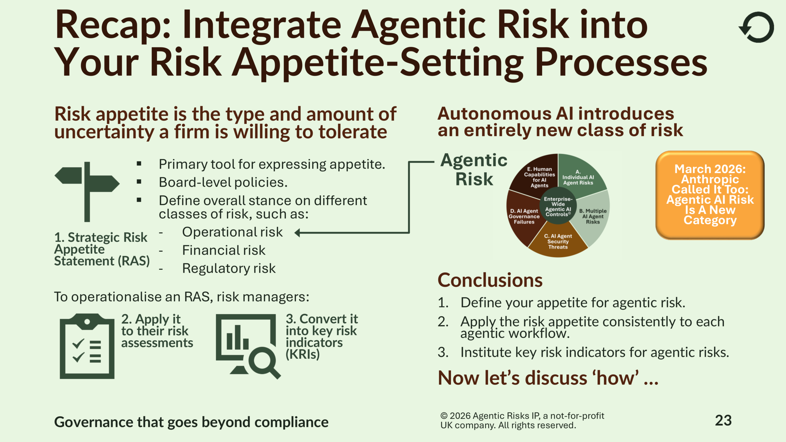 Agentic Risk Appetite and Adoption Strategy-23