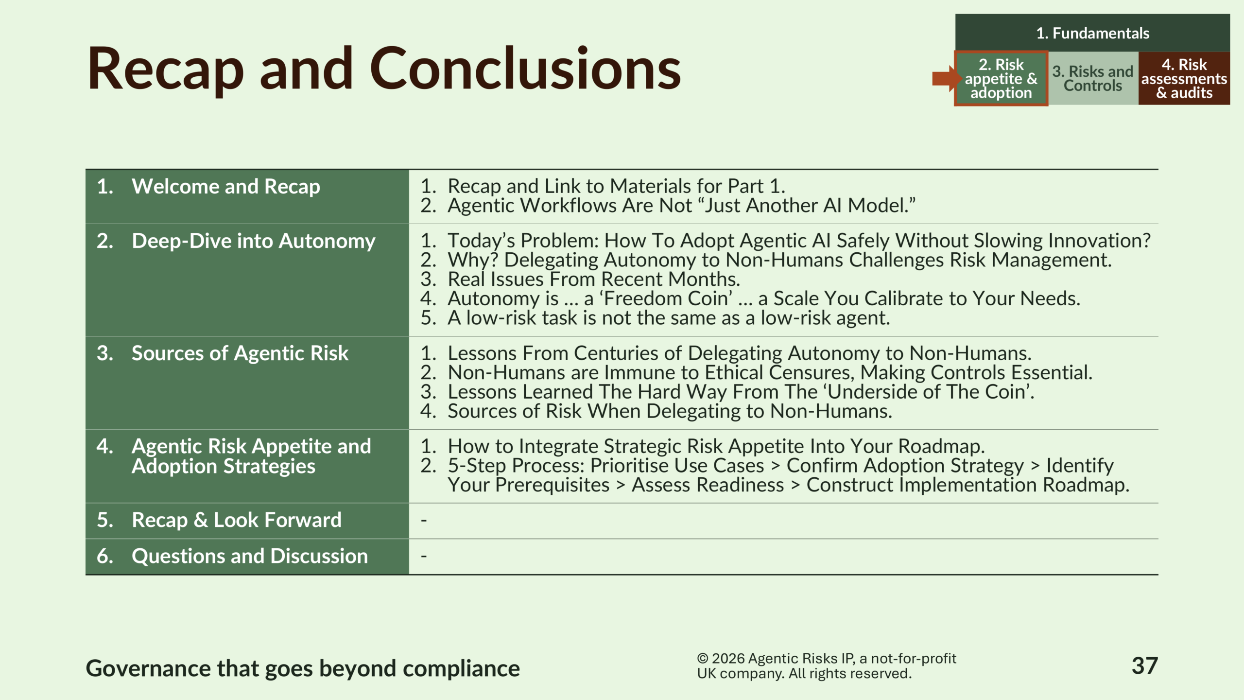 Agentic Risk Appetite and Adoption Strategy-37