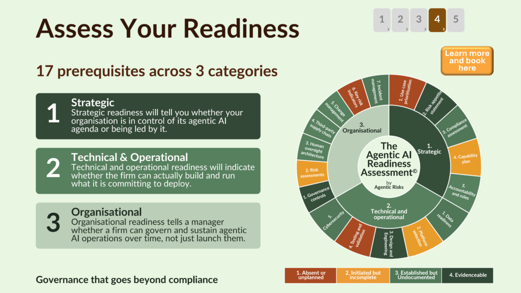 The Agentic AI Readiness Assessment evaluates all seventeen prerequisites.